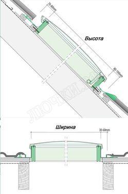 Люк Окно-люк FAKRO WSZ Люк Окно-люк FAKRO WSZ