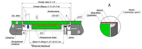 Люки под покраску Гефест 700*600 Люки под покраску Гефест 700*600