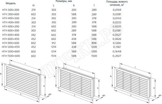 Решетка пластиковая НГН 400*300 Решетка пластиковая НГН 400*300