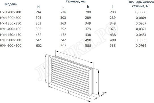 Решетка пластиковая НУН 600 х 600 бел. Решетка пластиковая НУН 600 х 600 бел.